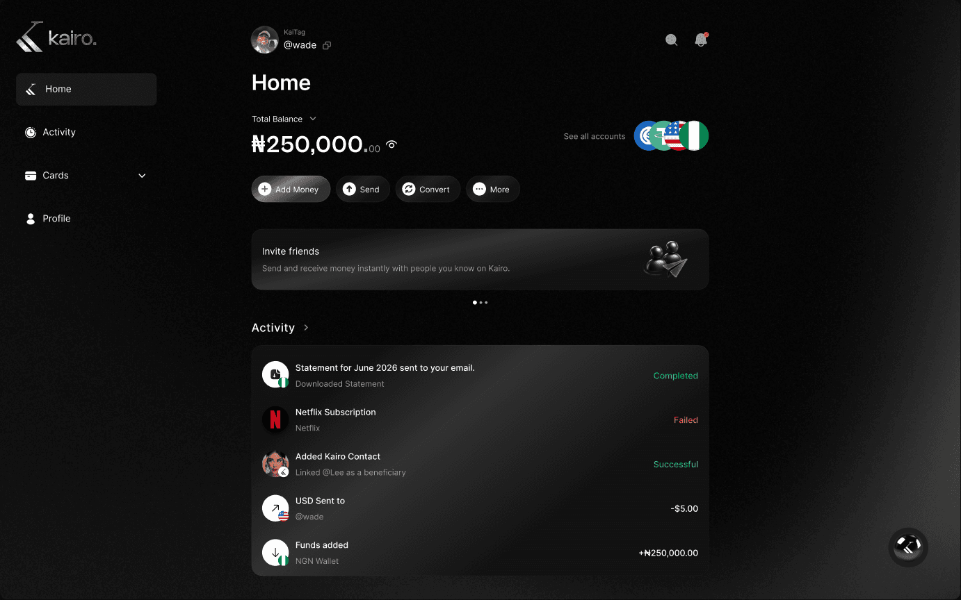 The Kairo home screen: total balance, quick actions and recent activity in one view